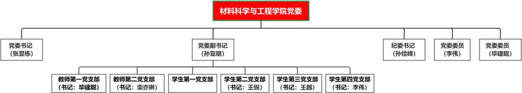 韦德bv体育官网与西甲联赛达成官方合作